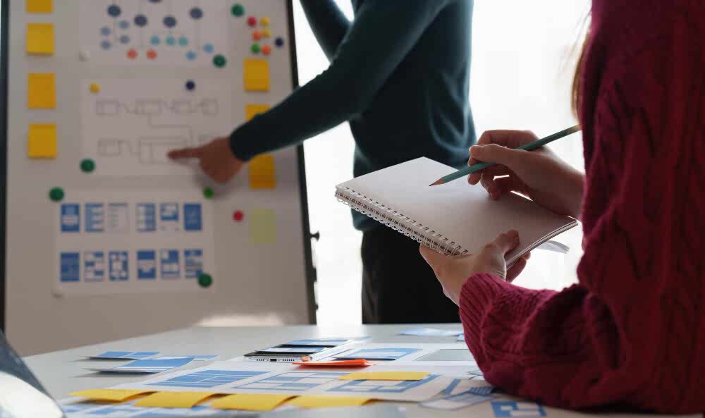 Marka Geliştirme ve Yönetimi