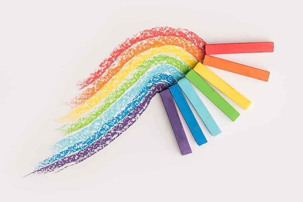 Web Tasarımında Renk Psikolojisi Nasıl Kullanılır